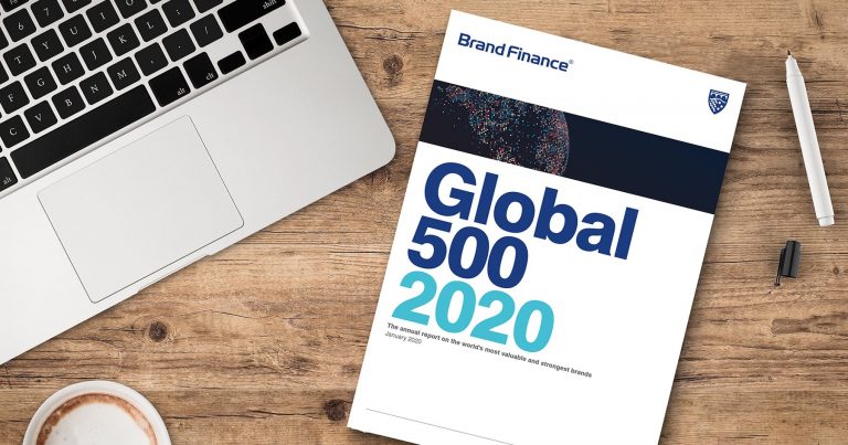 The best branding method that works almost every time