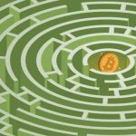 How Investors Can Leverage BTC Price Movements for Profits