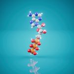 peptide stacks trending
